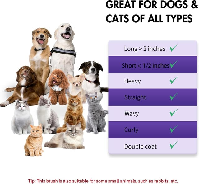 Thumbnail 4 de YOYUPETA 3-in-1 Dog Brush Kit