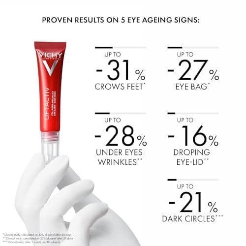 Thumbnail 3 de Vichy Liftactiv Collagen Specialist 15 ml — contorno de ojos