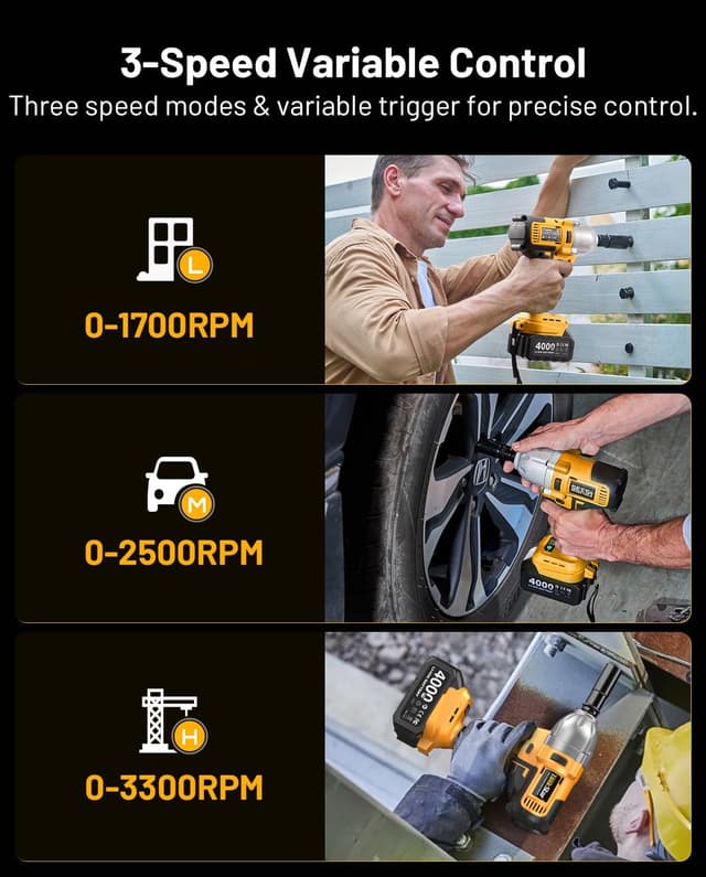 Thumbnail 5 de TaskStar 1/2 Impact Wrench 1200 N·m