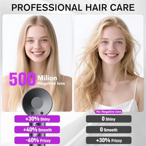 Detalle de aowoka Secador de Pelo Iónico 160000 RPM 💇