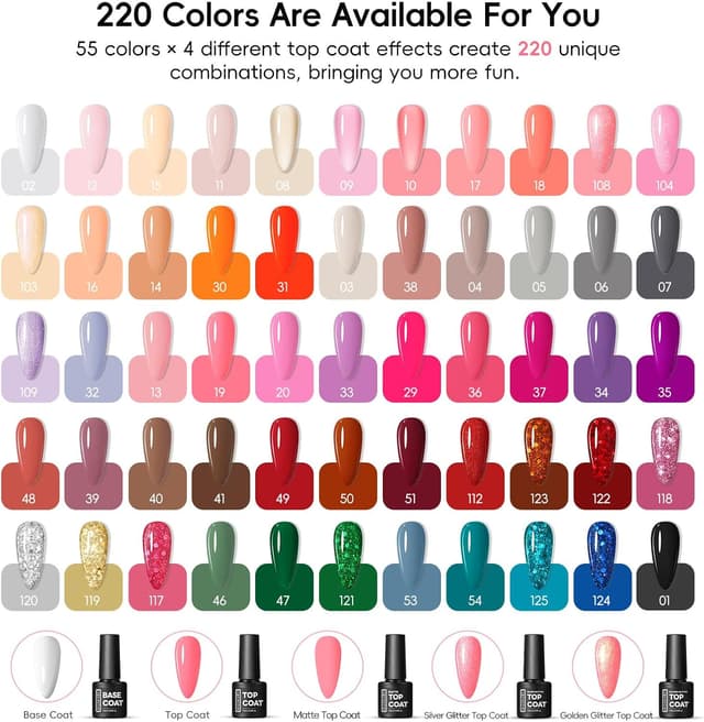 Detalle de Vernis semi permanent UV LED COSCELIA 60 pièces