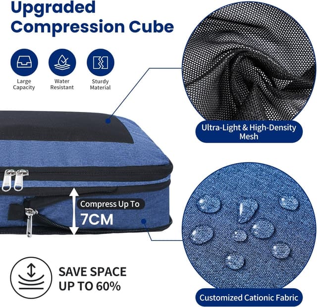 Detalle de Prezon Compression Packing Cubes (6-piece set) for carry-on travel with full-open mesh and laundry & shoe bags