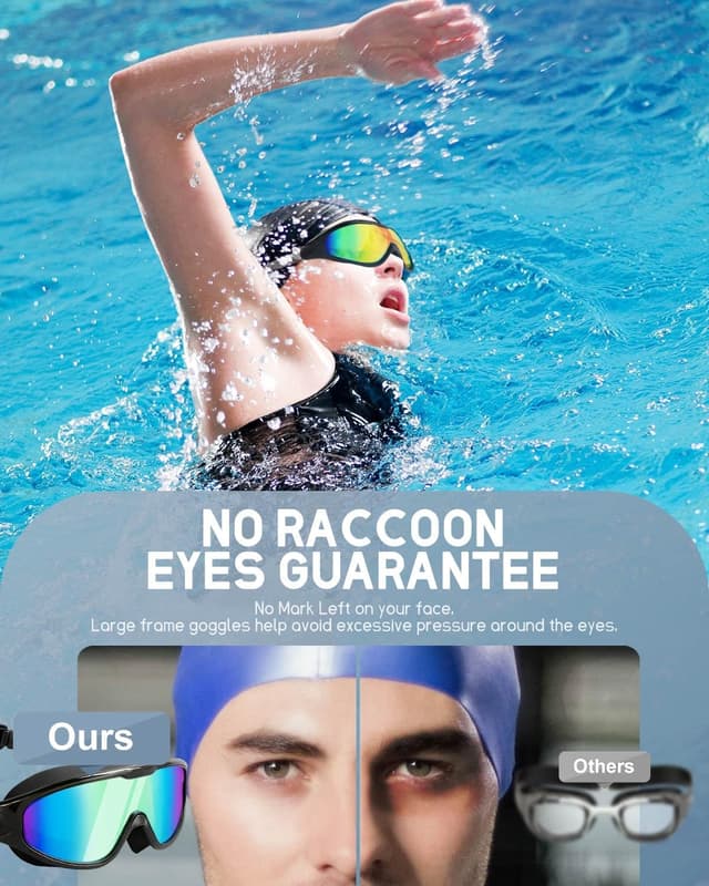 Detalle de Lorrtta Wide Vision Swimming Goggles (2 Pack) – Anti-fog, UV protection, wide view fit