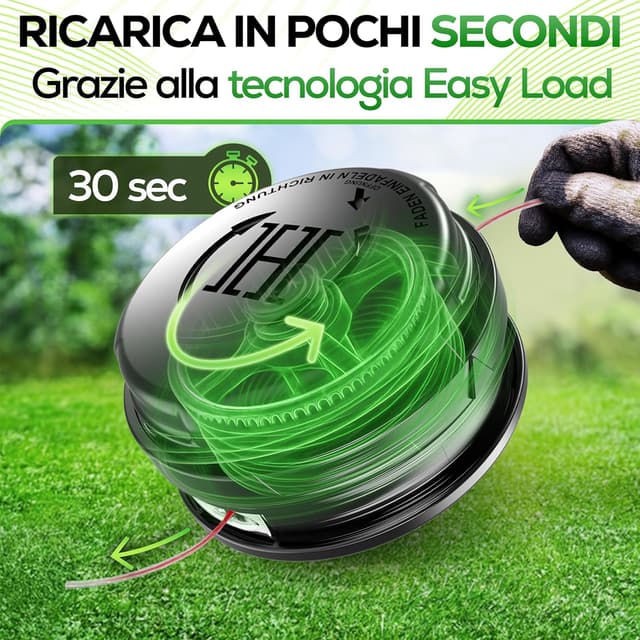 Detalle de Heckenpracht testina di filo per decespugliatore con sistema Tap & Go ed Easyload, bobina con 5 adattatori