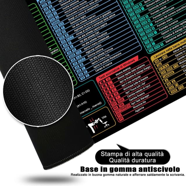 Detalle 2 de Excel tappetino mouse XL 80x30 cm 🖱