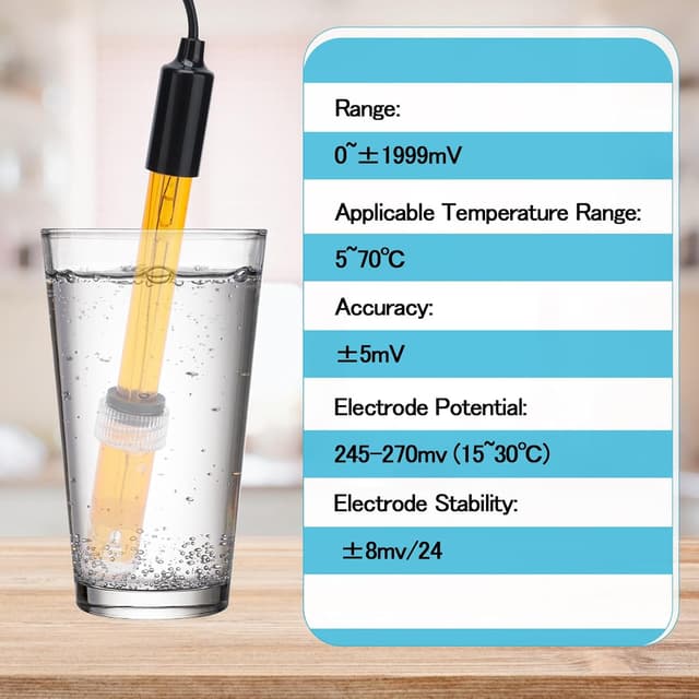 Thumbnail 3 de Deror Sonda ORP repuesto con conector Q9