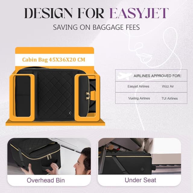 Detalle de Yankony Easyjet-approved underseat cabin bag 45x36x20cm (30L) with laptop compartment