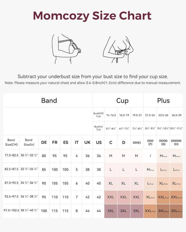 Thumbnail 5 de momcozy Mesh Support Hands‑free Pumping Bra 36C–44G