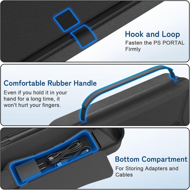 Thumbnail 5 de daydayup Carrying Case for PlayStation Portal, Black