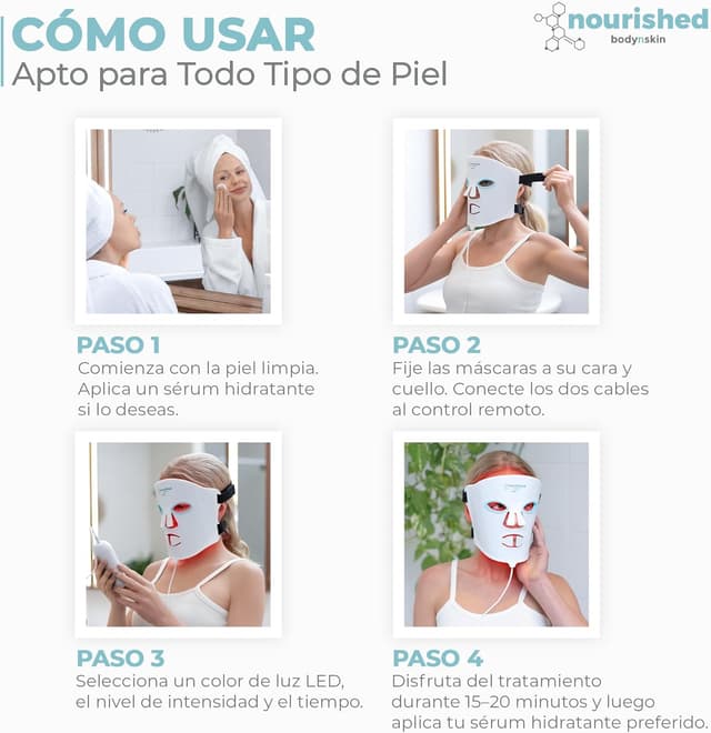 Thumbnail 3 de Nourished Bodynskin Máscara LED para Cara y Cuello