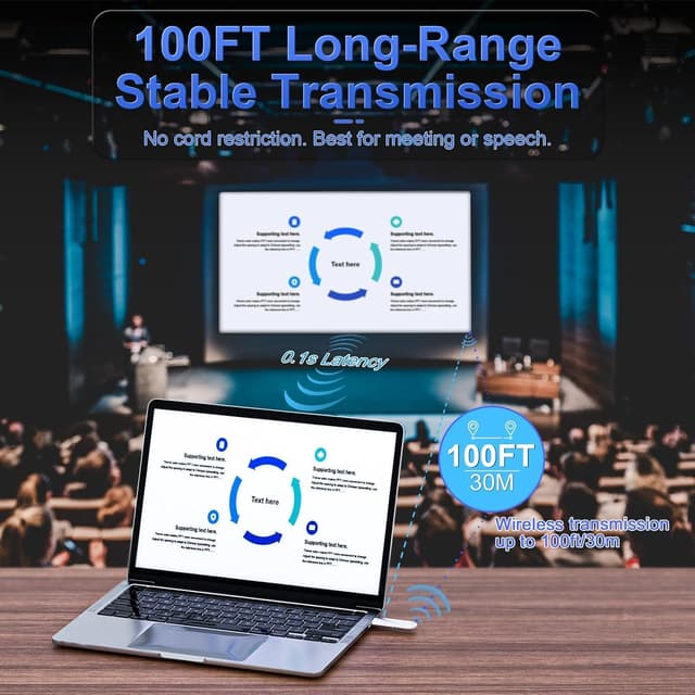 Detalle de Wireless HDMI extender 100FT dual band