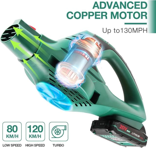 Detalle de POSENPRO cordless leaf blower 20V