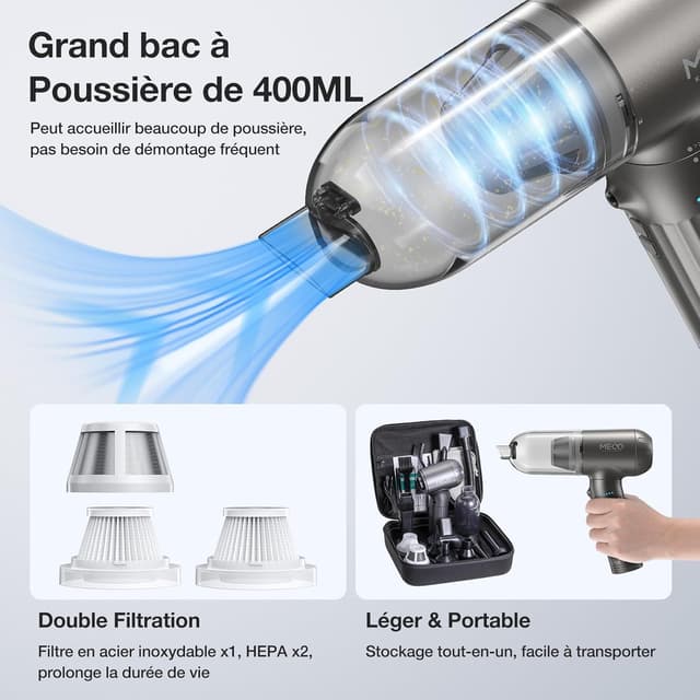 Thumbnail 5 de MECO ELEVERDE 4 en 1 Aspirateur 18KPA pour voiture