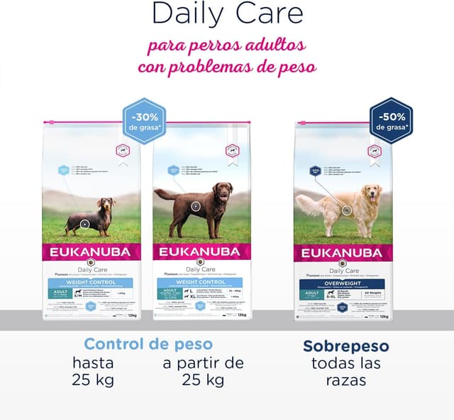 Thumbnail 4 de EUKANUBA Daily Care pienso para perros 12 kg