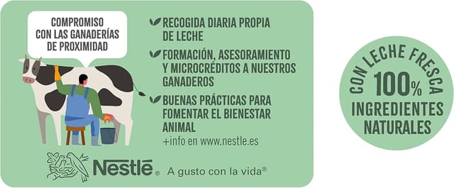 Thumbnail 5 de La Lechera Leche Condensada Serve Fácil 450 g x12 🥄