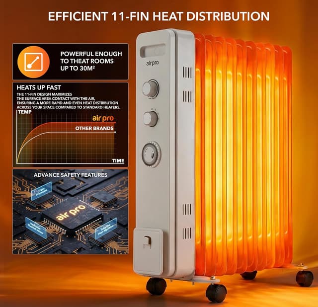 Detalle 2 de Air Pro Oil Filled Radiator 2500W Heater