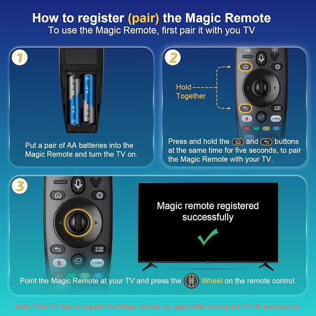 Thumbnail 6 de Voice Magic AN‑MR24gn Magic Remote