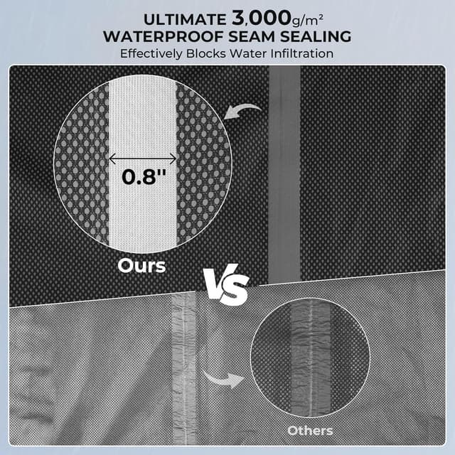 Detalle de KastKing HydroSense rain suit 100% polypropylene