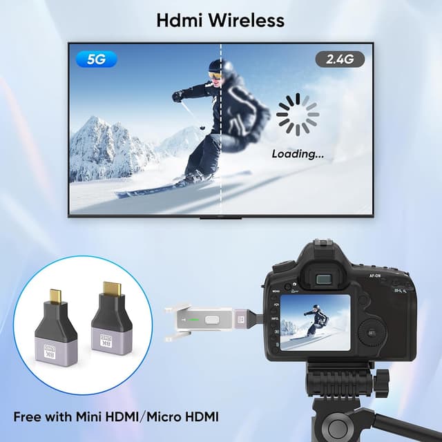 Detalle 2 de KVZOO Wireless HDMI Transmitter and 2 Receivers (500 FT/150M) Dual-Band 2.4G/5G, 1080P Plug & Play