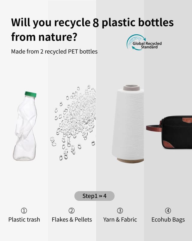 Thumbnail 6 de ECOHUB Wash Bag for Men – Water-Resistant Travel Toiletry Bag with Wet Pocket (Black)