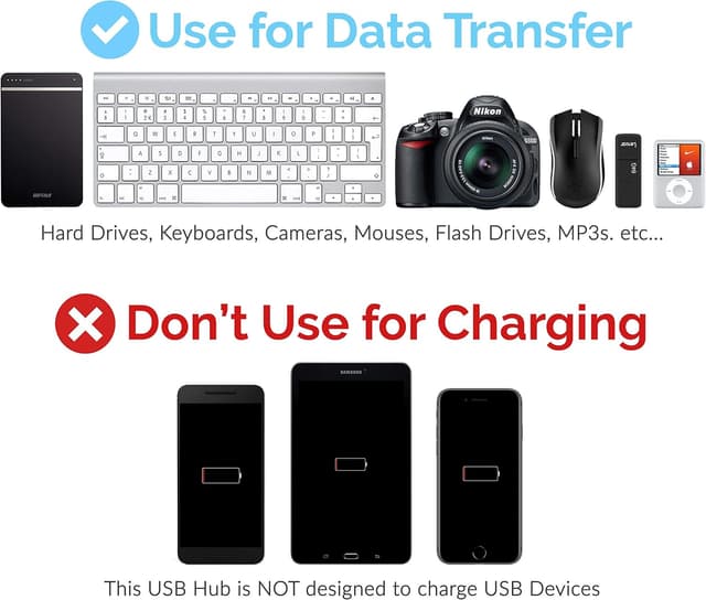 Thumbnail 6 de SABRENT HB-UM43 4-Port USB 3.0 Hub with Switches