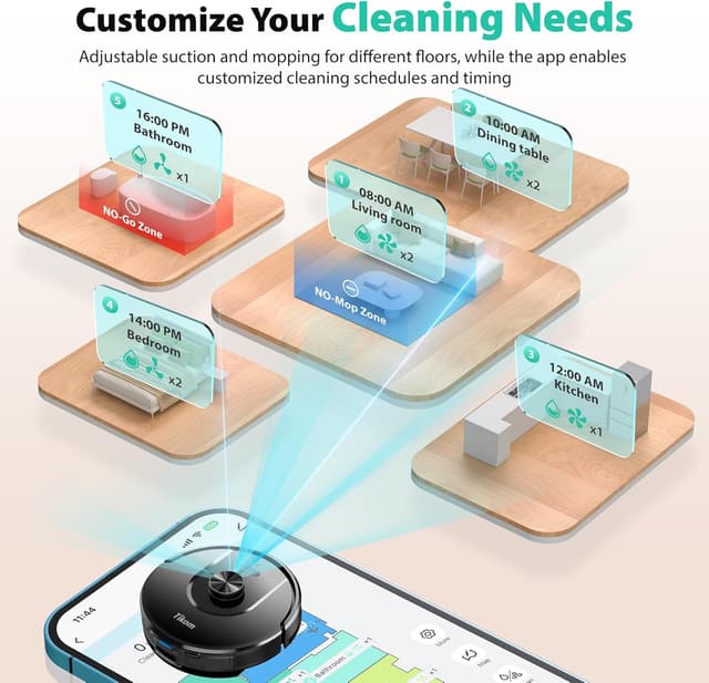 Thumbnail 4 de Tikom L8000 Plus Robot Vacuum 6000Pa 🤖