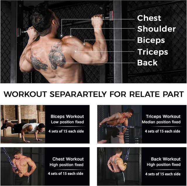 Detalle 2 de Innstar Pull Up Assistance Bands (3 heavy-duty adjustable bands) for stronger pull-ups