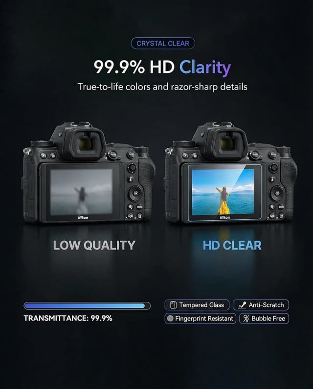 Detalle de iDaPro Displayschutzfolie für Nikon Z7 II / Z6 II + Top Screen (2+2 Pack) aus gehärtetem Glas