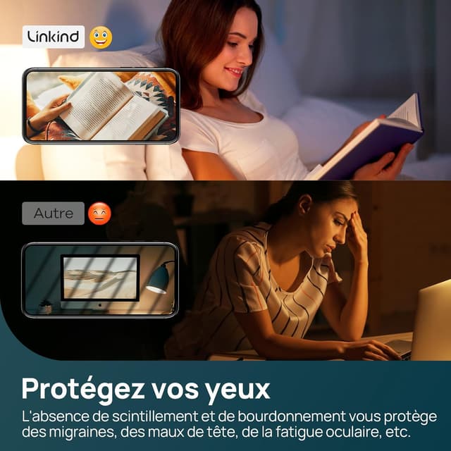 Detalle 2 de Lot de 3 ampoules LED Linkind Ampoule Edison A60 E27 dimmable 7,3 W (équiv. 60 W) blanc chaud 2700 K