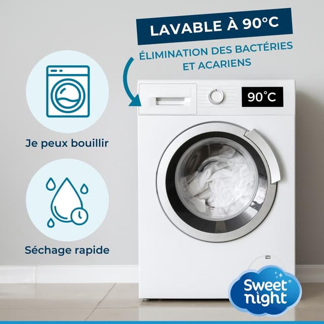 Thumbnail 2 de Sweet Night Funda Integral Impermeable 160x200 cm 🛏️