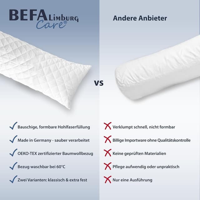 Detalle de BEFA CARE Seitenschläferkissen 40x145 cm