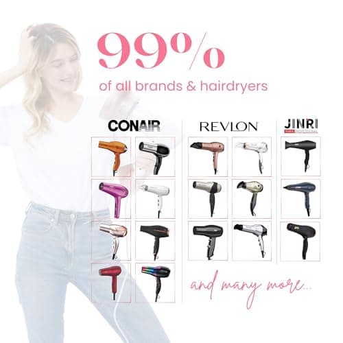 Thumbnail 2 de GIHALI Universalaufsatz Diffusor Super Stabil 4,4–6,6 cm