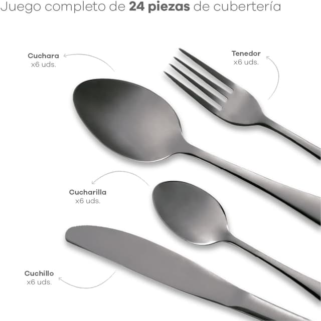 Thumbnail 1 de BERGNER MUNICH - Cubiertos de Acero Inoxidable negro brillante 🍴