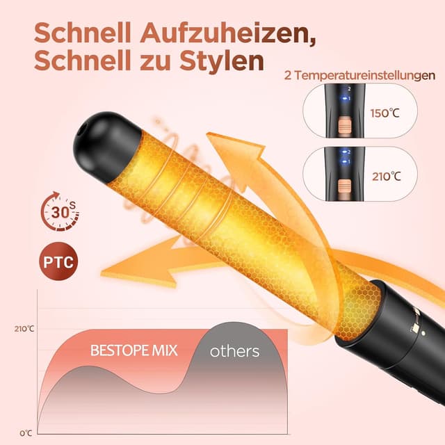 Detalle de BESTOPE MIX Welleneisen-Set 5 in 1 mit Turmalin-Keramikfässern (32 mm, 25 mm, 9 mm, Kegel 9–19 mm, Welle)