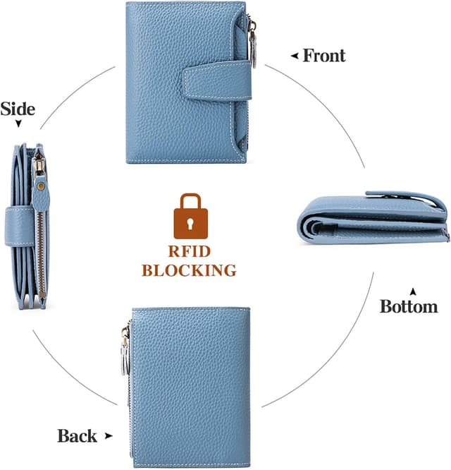 Detalle 2 de SENDEFN RFID Blocking Leather Wallet