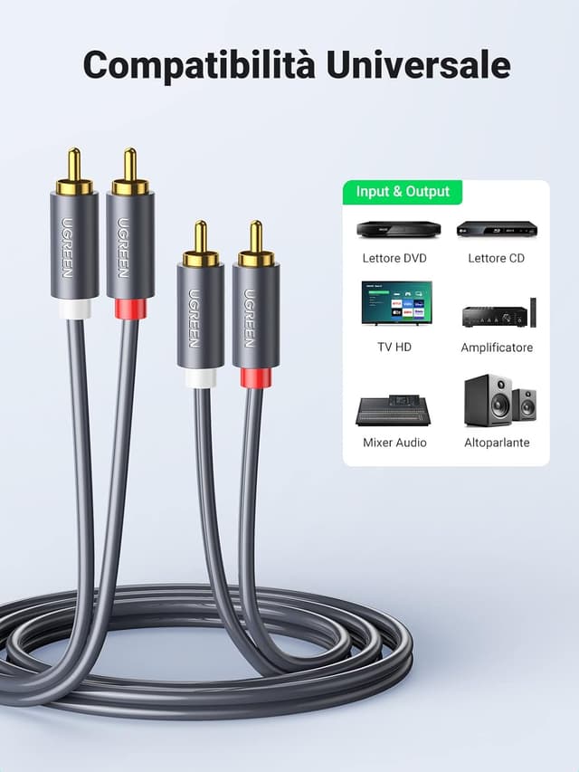 Detalle de UGREEN Cavo RCA 2M per audio stereo