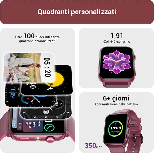 Detalle de IOWODO 1,91" Smartwatch fitness con SpO2
