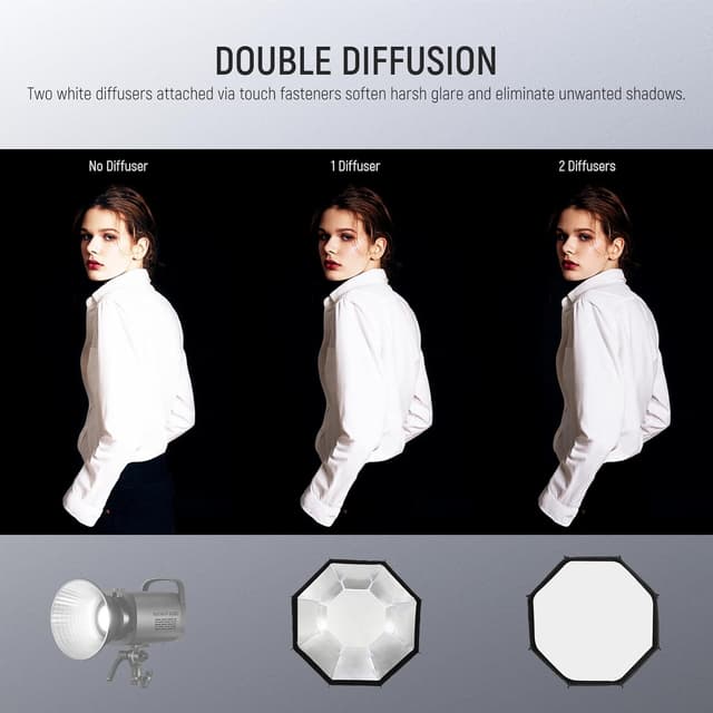 Thumbnail 4 de NEEWER BASICS 90cm Octagonal Softbox Kit