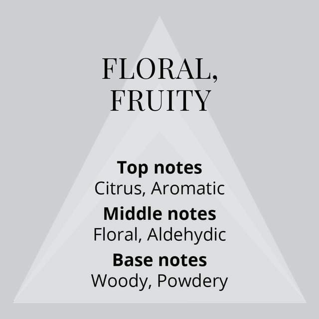 Thumbnail 3 de Milton-Lloyd She JYUK 50ml Eau de Toilette 💖 for Women