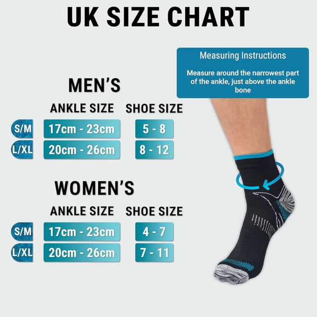 Detalle de 360 RELIEF ankle compression socks