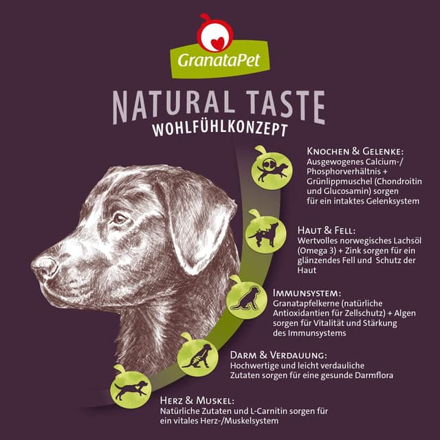 Detalle 2 de GranataPet Natural Taste Ente & Forelle – getreidefreies Trockenfutter ohne Zuckerzusätze, Alleinfuttermittel für ausgewachsene Hunde (4 kg)