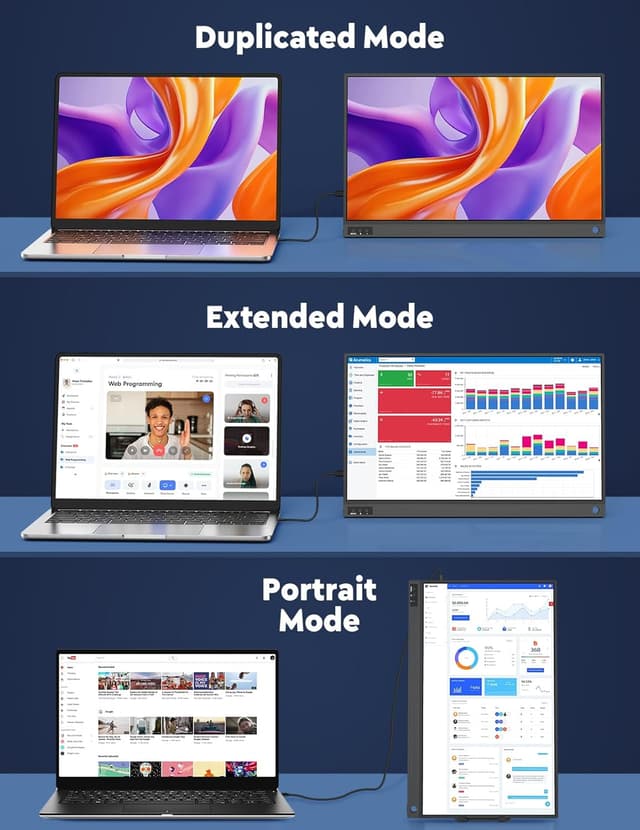 Detalle de MAGICRAVEN Second Screen Portable Monitor 15.6-inch 1080P IPS (USB-C / Mini HDMI) with Dual Stand