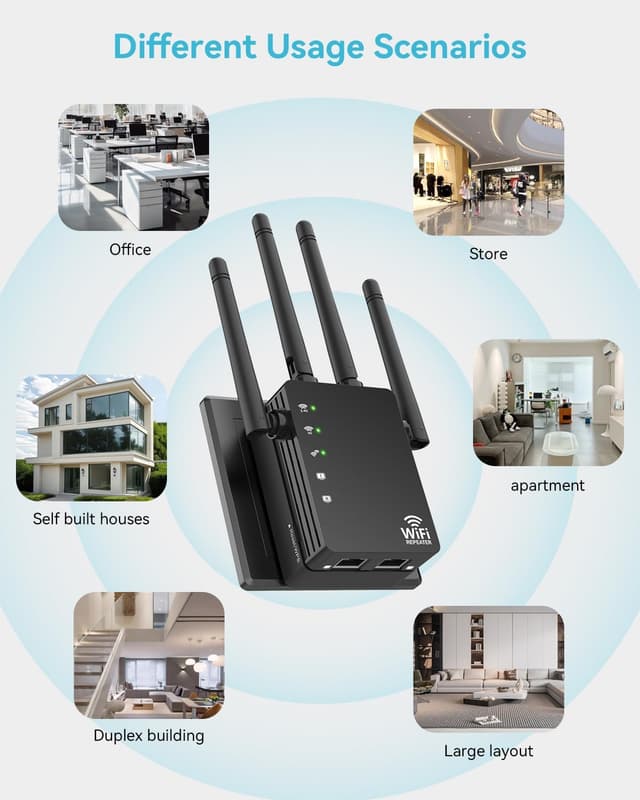 Detalle de 105-Device Dual-Band WiFi Extender (2.4GHz/5GHz) with Long-Range Antennas, up to 12,880 Sq. Ft