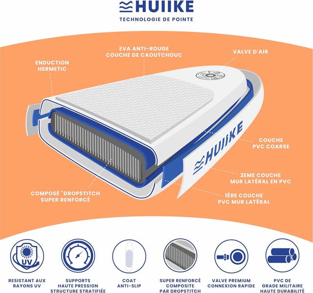 Thumbnail 5 de HUIIKE Paddle Gonflable Adulte Coral Full Pack 305 cm