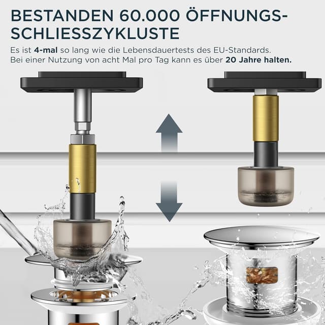 Detalle 1 de FORIOUS Wasserfall-Waschtischarmatur 110 mm
