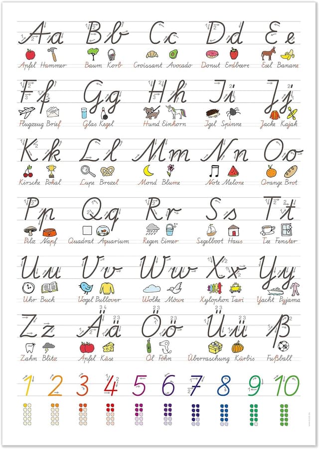 Imagen de Schulausgangsschrift Poster DIN A2 Lernen en OfertitasTOP