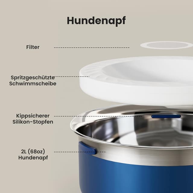Thumbnail 4 de Gardner Pet Wassernapf für große Hunde – 2 l Edelstahl mit Anti-Sabbern- und Spritzschutz, blau
