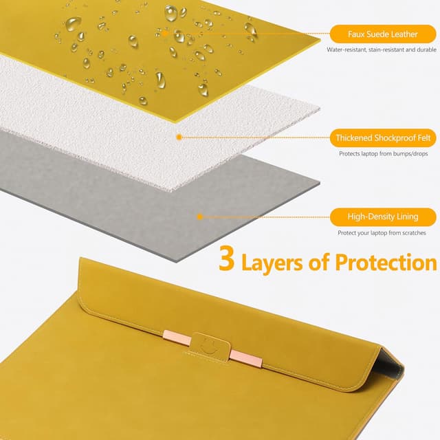 Detalle 2 de HYZUO 13-Zoll Laptop-Hülle mit Ständer & Magnetverschluss – Olivgelb (Smiley)