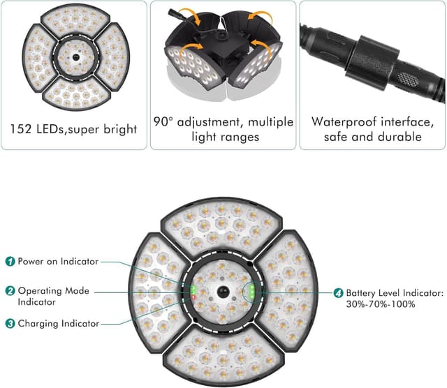 Thumbnail 6 de CLV Luz Solar Interior 152 LED 2500LM