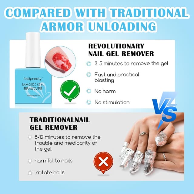 Thumbnail 6 de Magic Remover 15ml Quita Esmalte Semipermanentes